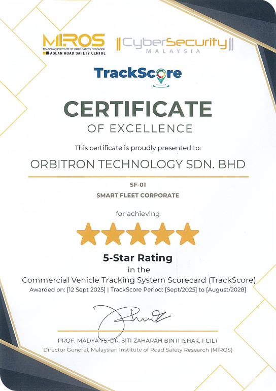 5-Star TrackScore Certificate